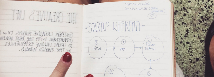 StartUp Miami Weekend